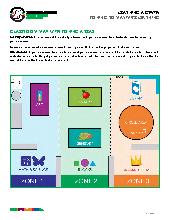 "Zoning to Maximize Learning": Classroom Map with Zoning Areas. Admin.