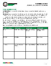 "Zoning to Maximize Learning": Staff Zoning Chart Activity. Admin.