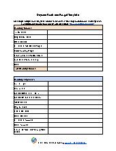 Daycare Business Budget Template